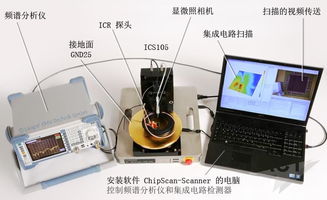 IC檢測(cè)新高度 SMT中國(guó)產(chǎn)品特寫之ICS 105集成電路檢測(cè)器